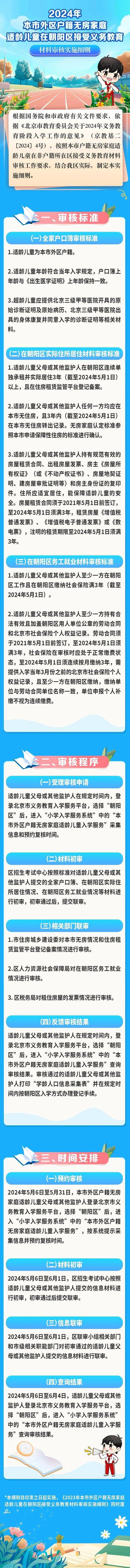 朝阳区2024本市外区户籍无房家庭适龄儿童入学审核实施细则 (http://www.cstr.net.cn/) 教育 第1张