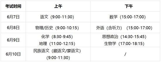 甘肃：2024年普通高等学校招生考试和录取工作实施方案 (http://www.cstr.net.cn/) 教育 第1张