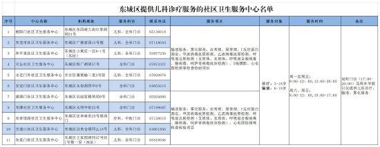 托幼机构学校要加强监测预防 (http://www.lingxun.net.cn/) 教育 第1张