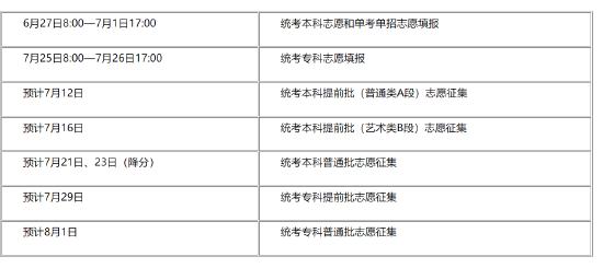 北京高招志愿填报系统开通 考试院提示考生重视对密码的保管 (http://www.cstr.net.cn/) 教育 第1张