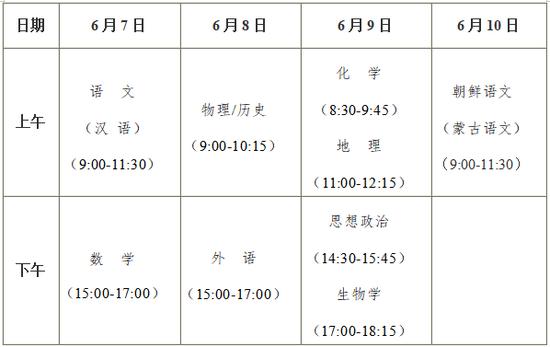 黑龙江：2024年普通高校招生考试和录取工作实施方案解读 (http://www.cstr.net.cn/) 教育 第1张