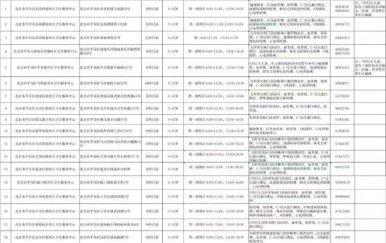 托幼机构学校要加强监测预防 (http://www.lingxun.net.cn/) 教育 第12张