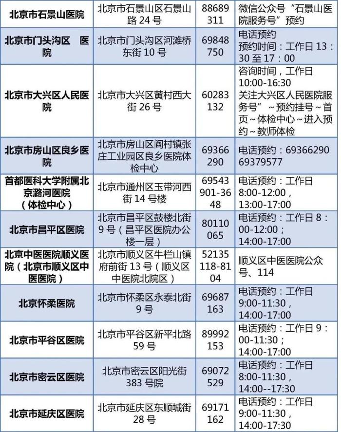 北京市2023年下半年中小学教师资格认定今日开始报名 (http://www.atyanze.com/) caij 第4张