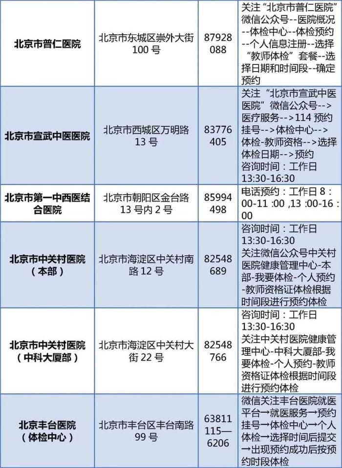 北京市2023年下半年中小学教师资格认定今日开始报名 (http://www.atyanze.com/) caij 第3张