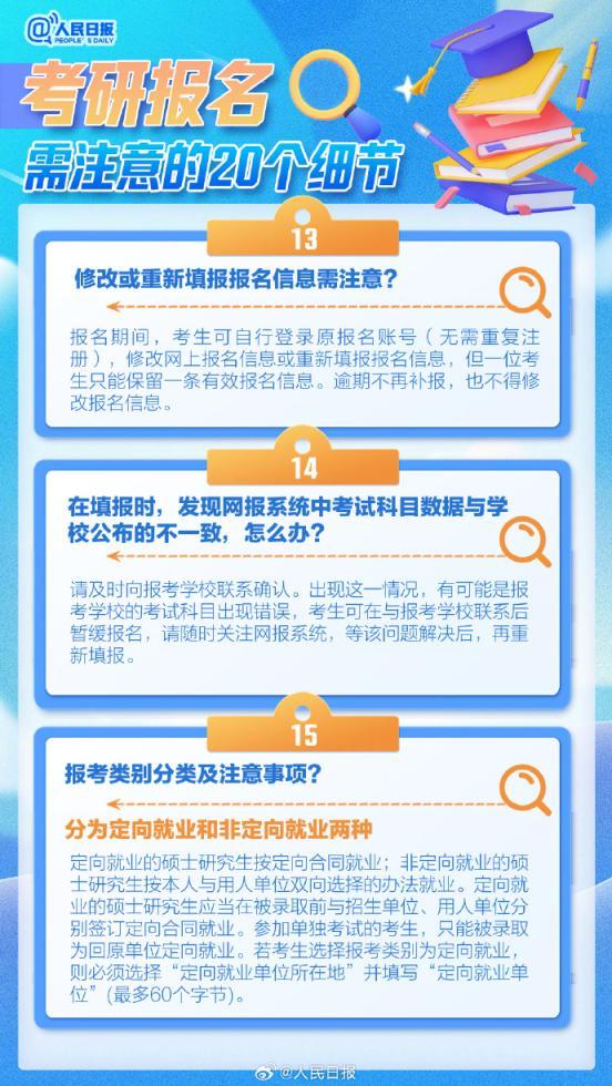 转需！考研报名需注意的20个细节 (http://www.cstr.net.cn/) 教育 第7张