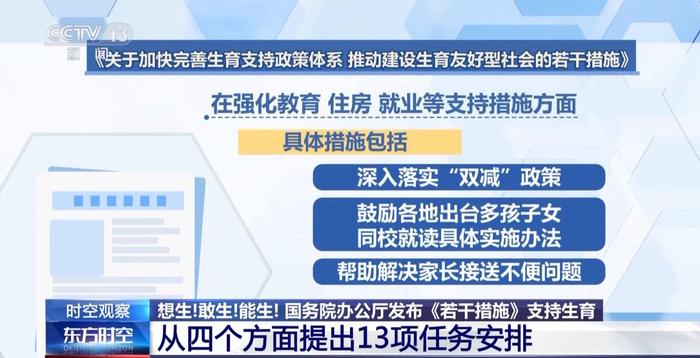 总和生育率1.3意味着什么？“想生不敢生”如何破解 (http://www.cnwts.cn/) 教育 第3张