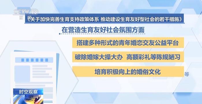 总和生育率1.3意味着什么？“想生不敢生”如何破解 (http://www.cnwts.cn/) 教育 第4张