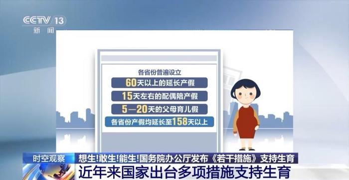 总和生育率1.3意味着什么？“想生不敢生”如何破解 (http://www.cnwts.cn/) 教育 第8张