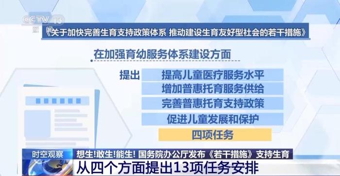 总和生育率1.3意味着什么？“想生不敢生”如何破解 (http://www.cnwts.cn/) 教育 第2张