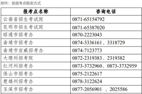 @研考生 31省市区2023考研初试温馨提示一文汇总 (http://www.paipi.cn/) 教育 第37张