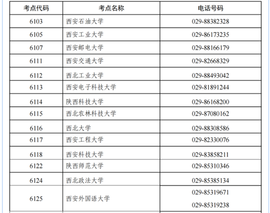 @研考生 31省市区2023考研初试温馨提示一文汇总 (http://www.paipi.cn/) 教育 第41张