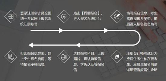 高顿教育：2023年注会报名时间已经开始啦！ (http://www.cstr.net.cn/) 教育 第2张