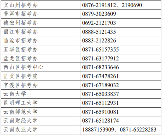 @研考生 31省市区2023考研初试温馨提示一文汇总 (http://www.paipi.cn/) 教育 第38张