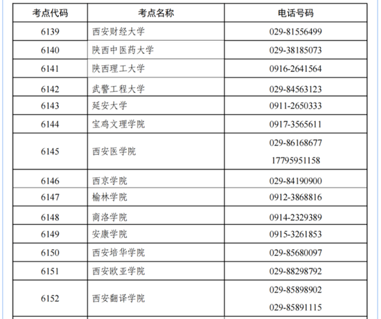 @研考生 31省市区2023考研初试温馨提示一文汇总 (http://www.paipi.cn/) 教育 第43张