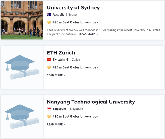 2023年USNews世界大学排名发布 哈佛蝉联第一 (http://www.cstr.net.cn/) 教育 第10张