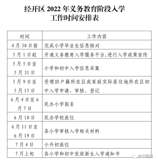 北京经济技术开发区关于2022年义务教育阶段入学工作的意见 (http://www.cstr.net.cn/) 教育 第1张