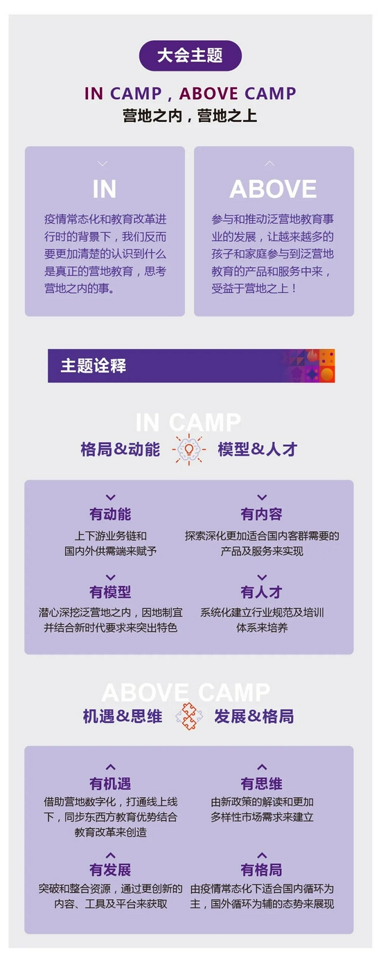 2021第七届CCEA营地教育大会开始招募 (http://www.cstr.net.cn/) 教育 第4张