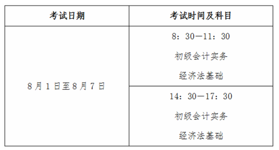 初级会计考试时间为什么不一样？_高顿教育 (http://www.paipi.cn/) 教育 第2张