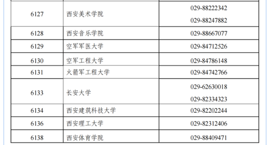 @研考生 31省市区2023考研初试温馨提示一文汇总 (http://www.paipi.cn/) 教育 第42张