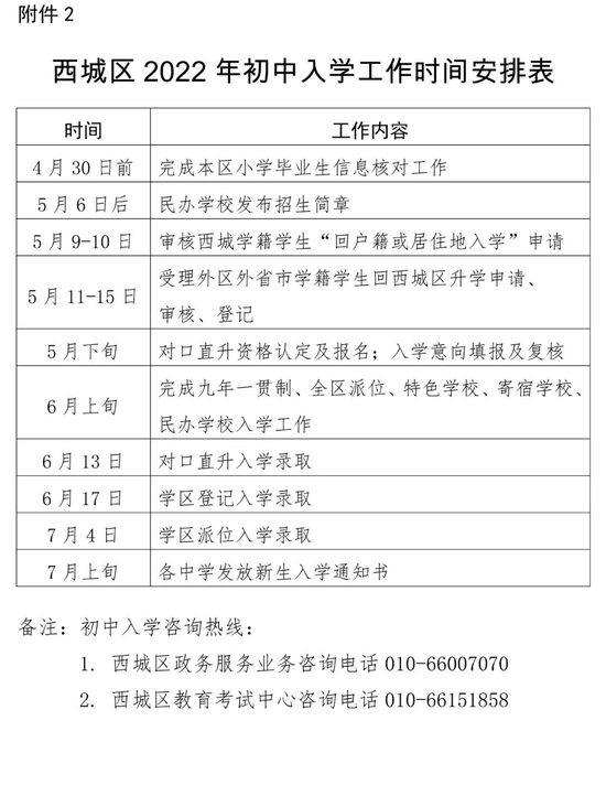 北京市西城区2022年义务教育阶段入学工作实施意见 (http://www.cstr.net.cn/) 教育 第10张