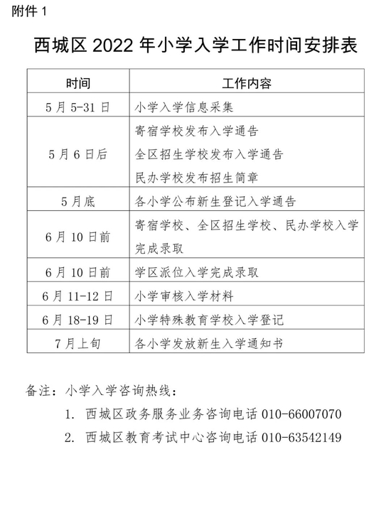 北京市西城区2022年义务教育阶段入学工作实施意见 (http://www.cstr.net.cn/) 教育 第9张