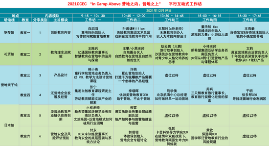 2021第七届CCEA营地教育大会开始招募 (http://www.lingxun.net.cn/) 教育 第34张