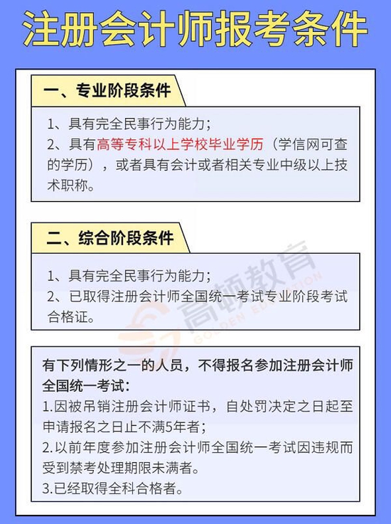 高顿教育：报名进行中！注册会计报名条件一览 (http://www.cstr.net.cn/) 教育 第2张