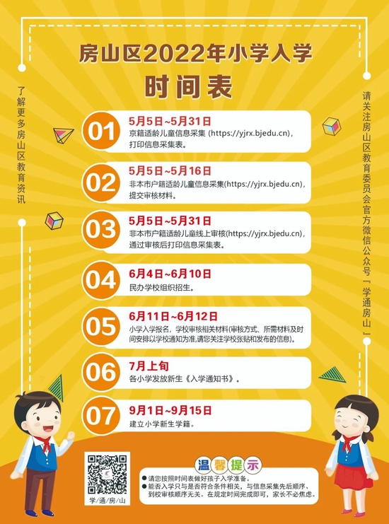 2022年房山区小学入学指南 (http://www.cstr.net.cn/) 教育 第2张