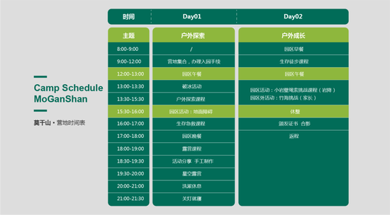 两天一夜野外生存探索亲子营 开学前疯狂一把 (http://www.lingxun.net.cn/) 教育 第21张