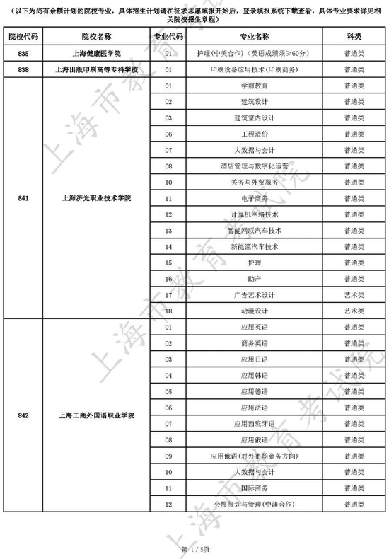 上海：2022年三校生高考征求志愿填报将于7月26日9:00开始 (http://www.paipi.cn/) 教育 第1张