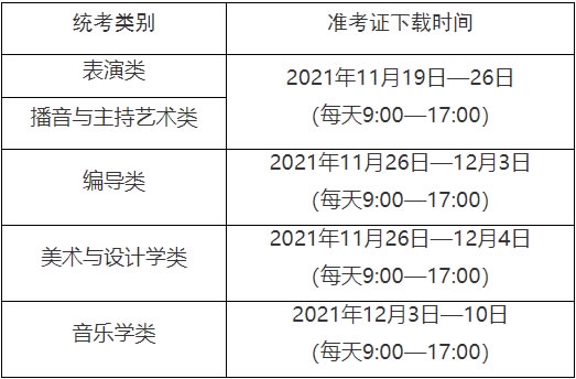 上海2022年艺考统考准考证网上下载于11月底开始 (http://www.zjmmc.cn/) 教育 第1张