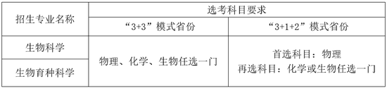 北大、清华等8所在京高校发布强基计划招生简章 (http://www.cstr.net.cn/) 教育 第5张