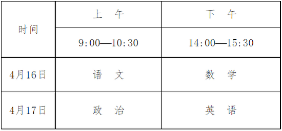 2022年体育单招考试报名安排发布 (http://www.lingxun.net.cn/) 教育 第1张