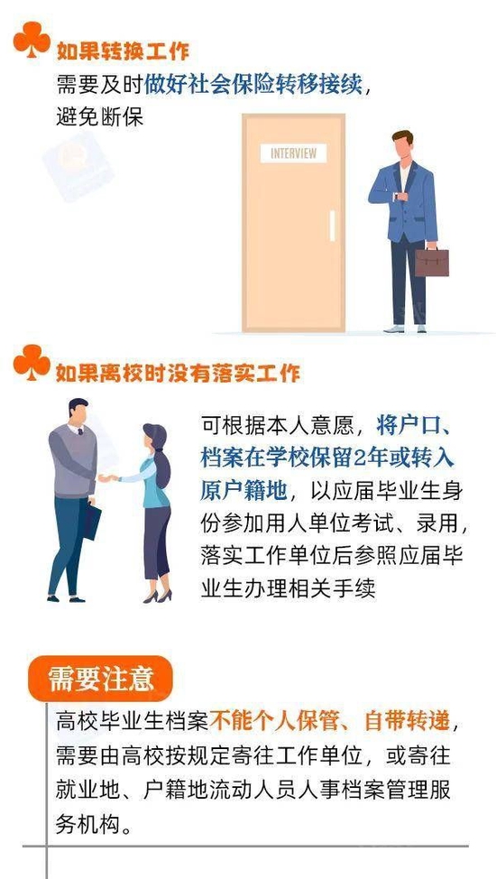 @高校毕业生：就业手续怎么办 求职陷阱如何防？指南送给你 (http://www.cstr.net.cn/) 教育 第2张