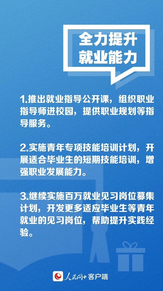 高校毕业生就业创业 新年有这些支持举措 (http://www.zjmmc.cn/) 教育 第3张