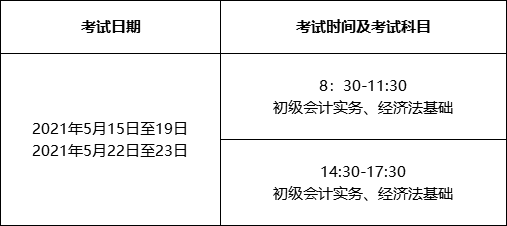 高顿教育：2022年初级会计证好考吗 (http://www.lingxun.net.cn/) 教育 第2张