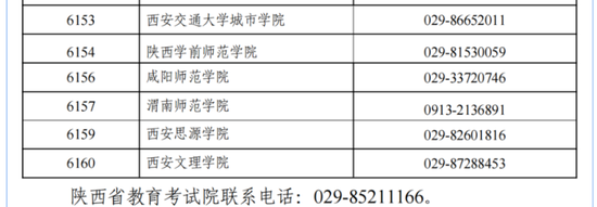 @研考生 31省市区2023考研初试温馨提示一文汇总 (http://www.paipi.cn/) 教育 第44张