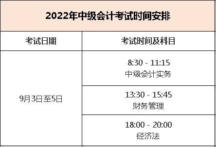 2023年中级会计考试时间确定了吗?_高顿教育 (http://www.cstr.net.cn/) 教育 第2张