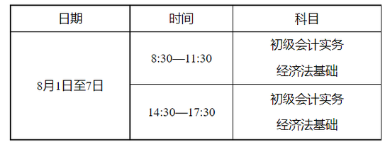 四川省2022年初级会计考试时间是?_高顿教育 (http://www.paipi.cn/) 教育 第2张