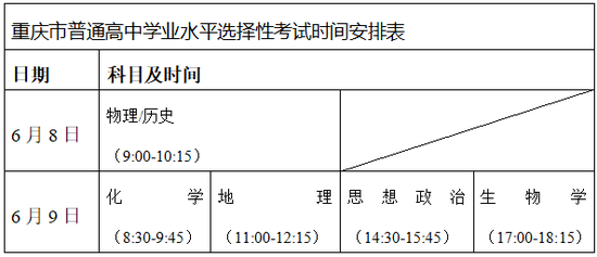 新职业教育法新修订义务教育课程方案公布 北京义务教育入学政策出台 (http://www.cstr.net.cn/) 教育 第7张