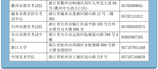 @研考生 31省市区2023考研初试温馨提示一文汇总 (http://www.paipi.cn/) 教育 第23张