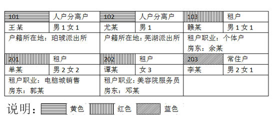 2023年度公安机关人民警察职位专业科目笔试考试大纲 (http://www.cstr.net.cn/) 教育 第1张