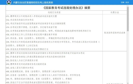 内蒙古：图解2022年高考报名详细流程，细节要注意！ (http://www.zjmmc.cn/) 教育 第3张