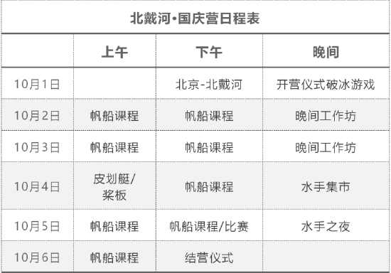 北戴河国庆帆船营：夏末秋初帆船季 错过只能等明年 (http://www.lingxun.net.cn/) 教育 第1张