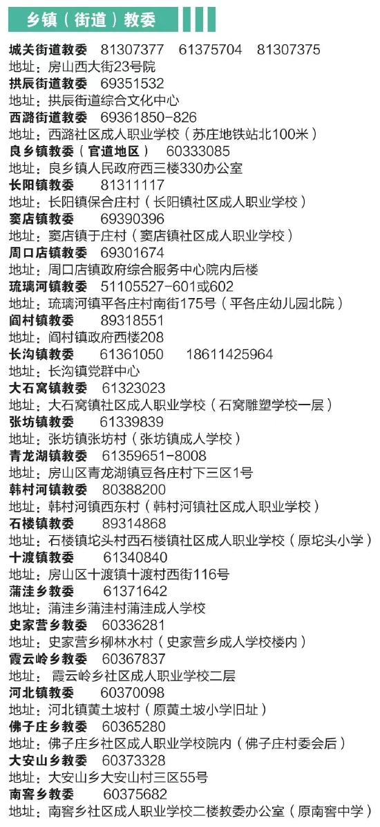 2022年房山区非本市户籍适龄儿童少年接受义务教育材料审核实施细则 (http://www.cstr.net.cn/) 教育 第1张