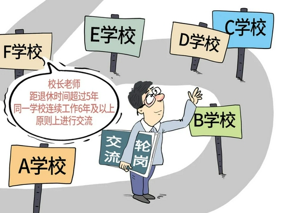 教师轮岗见实效，要过几道关？ (http://www.cstr.net.cn/) 教育 第1张