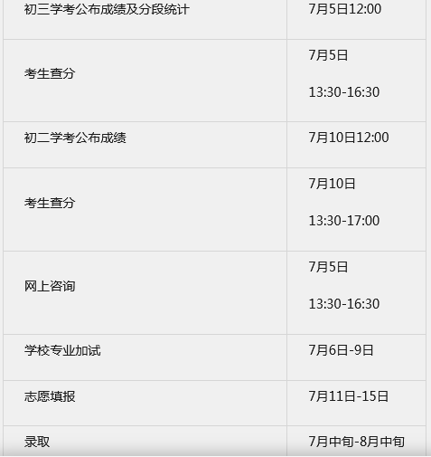 9月起设立劳动课中小学生要学煮饭修家电 上海中高考延期至7月 (http://www.cstr.net.cn/) 教育 第5张