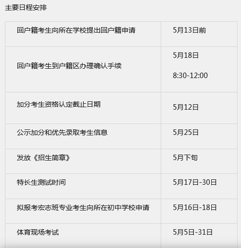 9月起设立劳动课中小学生要学煮饭修家电 上海中高考延期至7月 (http://www.cstr.net.cn/) 教育 第4张