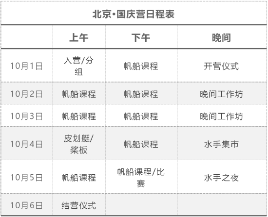 北京国庆帆船营：来美景如画的奥帆基地抓住夏天的尾巴 (http://www.lingxun.net.cn/) 教育 第1张