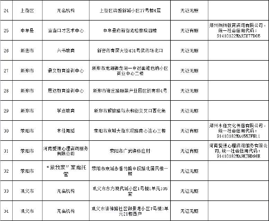 世界职业技术教育发展大会召开 学历继续教育不得以盈利为目的 (http://www.lingxun.net.cn/) 教育 第2张